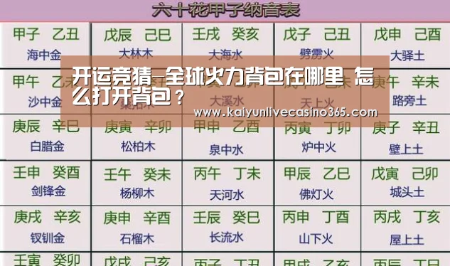 开运竞猜-全球火力背包在哪里 怎么打开背包?(图2) 开运官网