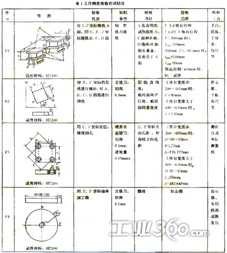 开运体育